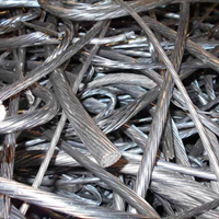 Sucatas de Aço Inox